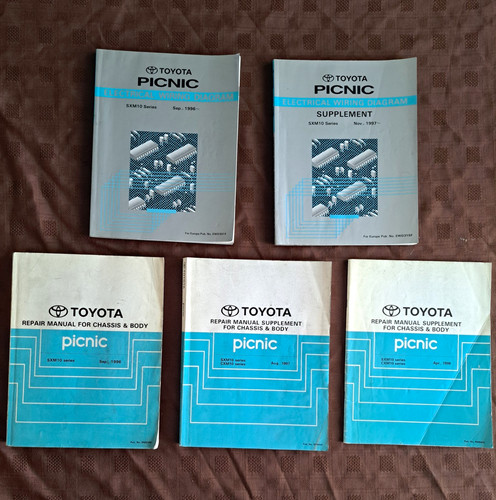 Manuali riparazione officina